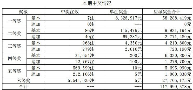 今晚9点30开什么生肖26号,今晚9点30分的生肖开奖，探寻26号的神秘面纱