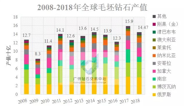 新澳资料,新澳资料，深度解读与前景展望