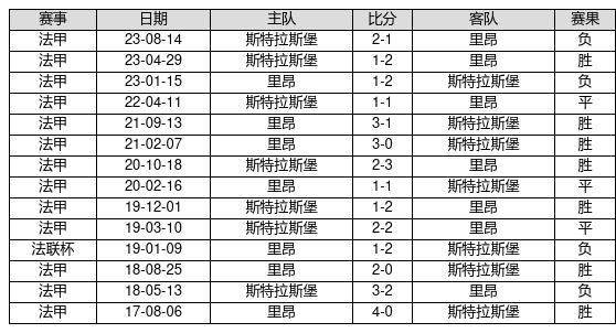 2025新澳门历史开奖记录,澳门作为中国的特别行政区，其彩票业的发展一直备受关注。近年来，随着科技的进步和互联网的普及，澳门的彩票行业也在不断创新和发展。本文将围绕关键词澳门历史开奖记录，探讨澳门彩票行业的发展历程以及未来的趋势。